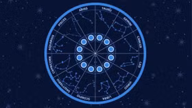 Tử vi 12 cung hoàng đạo ngày 19/7: Bạch Dương khởi sắc, Thiên Bình tránh chuyện ngoài lề, Kim Ngưu hao năng lượng