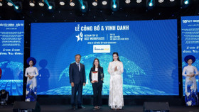 QueenLand Group được vinh danh top 10 Nơi làm việc tốt nhất Việt Nam 2025