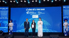 QueenLand Group được vinh danh top 10 Nơi làm việc tốt nhất Việt Nam 2025