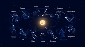 Tử vi vui 12 cung hoàng đạo ngày 15/4: Xử Nữ ôm đồm, Thiên Bình tài chính bất ổn, Bọ Cạp dễ sai khiến