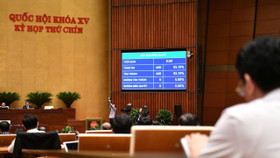 Quốc hội đã thông qua Nghị quyết về việc kéo dài thời hạn miễn thuế sử dụng đất nông nghiệp