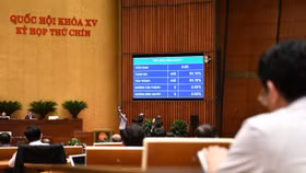 Quốc hội đã thông qua Nghị quyết về việc kéo dài thời hạn miễn thuế sử dụng đất nông nghiệp