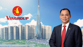 Hệ sinh thái Vingroup của tỷ phú Phạm Nhật Vượng làm ăn ra trong trong quý 3/2025?