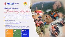 “MB góp một ngày công”, Chiến dịch nội bộ của MB nhằm gây quỹ cho những địa phương vùng bão lũ