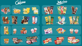 Nutifood nắm giữ 51% cổ phần của Kido Foods