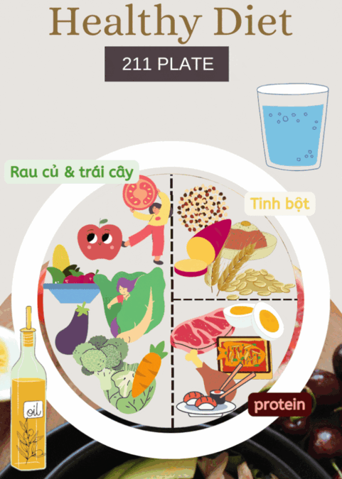 Tìm hiểu phương pháp ăn kiêng "212 chuẩn sao Hàn" cho dáng thon như ý ảnh 1