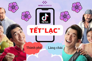 TikTok giới thiệu Tết “Lạc” – Dự án phim ngắn dịp Tết 2022