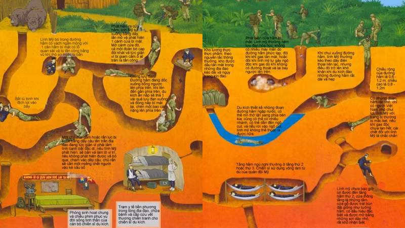 cam-nang-du-lich-dia-dao-cu-chi.png
