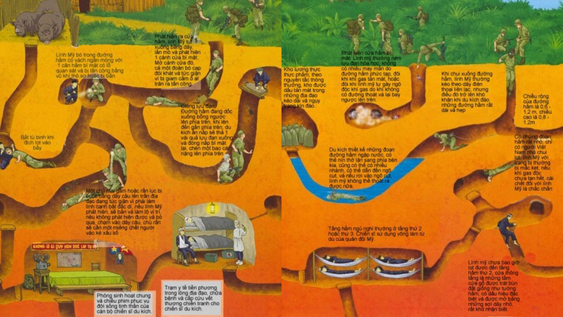 cam-nang-du-lich-dia-dao-cu-chi.png