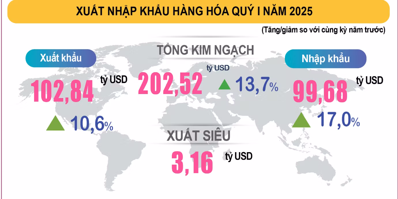xuat-nhap-khau.png