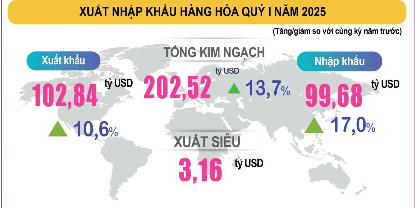 xuat-nhap-khau.png