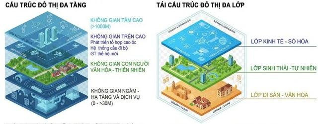 quy-hoach-thu-do-177362558874971376503.jpg