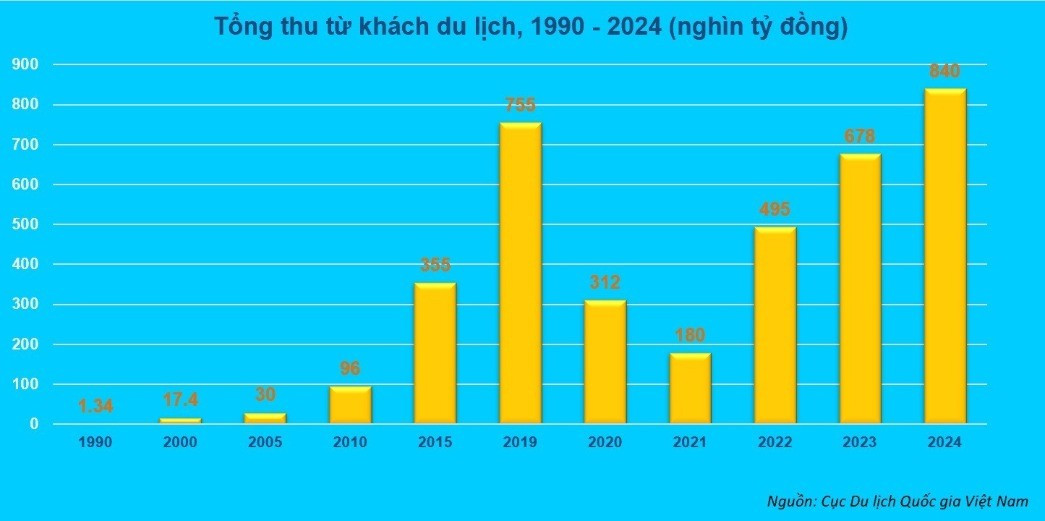 tongthu-1989.jpg