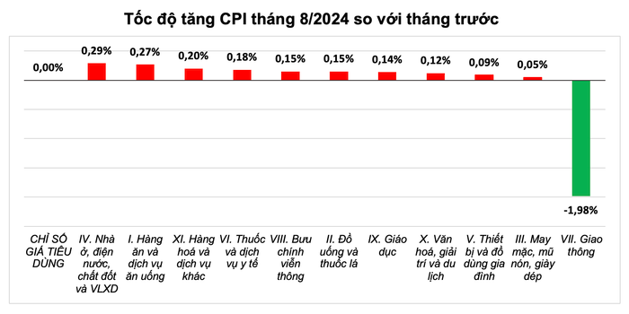 Ảnh màn hình 2024-09-06 lúc 09.47.12.png