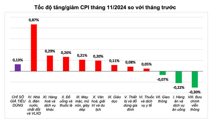anh-man-hinh-2024-12-06-luc-100836.png