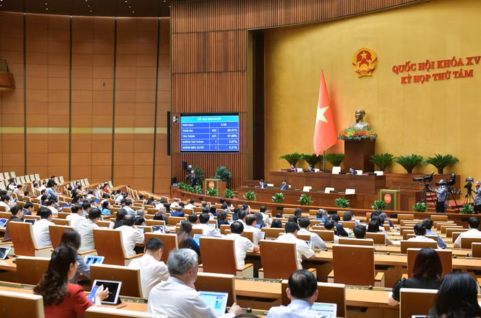 Đại biểu Quốc hội biểu quyết thông qua Nghị quyết về “Tiếp tục nâng cao hiệu lực, hiệu quả việc thực hiện chính sách, pháp luật về quản lý thị trường bất động sản và phát triển nhà ở xã hội”
