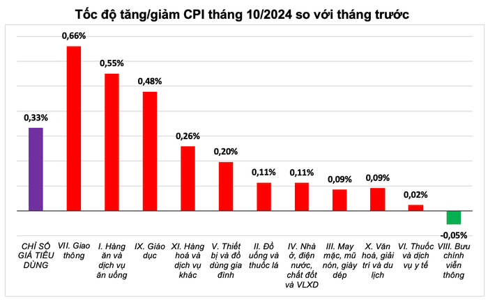 anh-man-hinh-2024-11-06-luc-105815.png