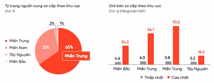 Ảnh màn hình 2024-09-14 lúc 12.56.53.png