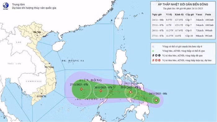 Dự báo đường đi của áp thấp nhiệt đới
