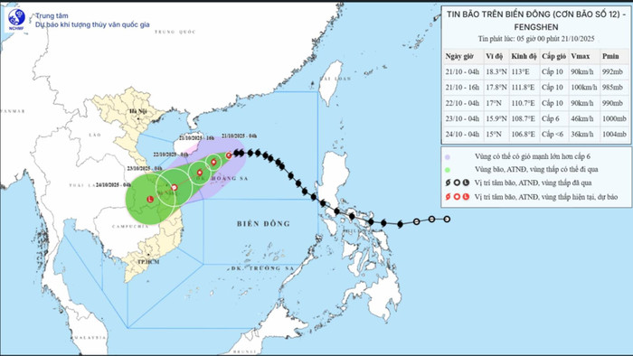 Cập nhật vị trí bão số 12 Fengshen vào 5h ngày 21/10