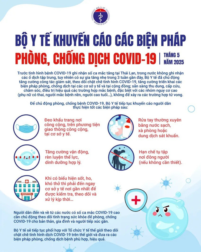 Các biện pháp phòng, chống COVID-19. Ảnh: Bộ Y tế bo-y-te.jpg