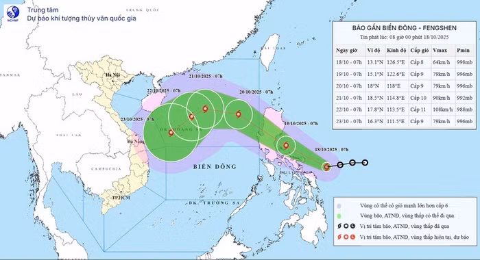 Đường đi của bão Fengshen ngày 18/10