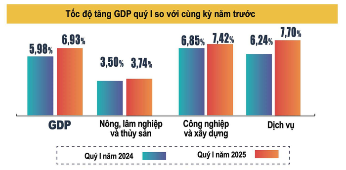 gdp.png