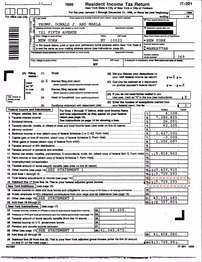 Tình tiết ly kỳ sau vụ lộ hồ sơ thuế chấn động của ông Trump ảnh 1