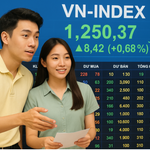 Thị trường phục hồi thận trọng, VN-Index hướng tới vùng cân bằng mới 