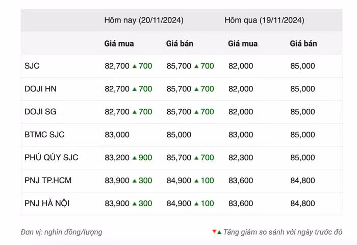 screenshot-2024-11-20-at-100001.png