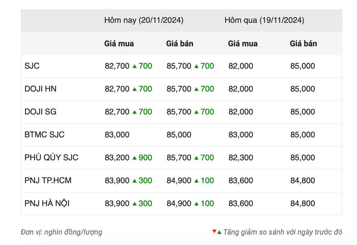 screenshot-2024-11-20-at-100001.png