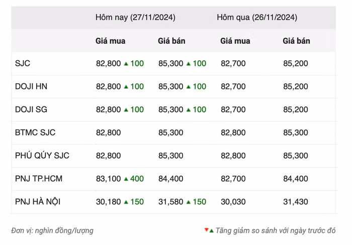 screenshot-2024-11-27-at-103645.png