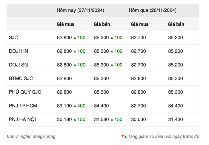 screenshot-2024-11-27-at-103645.png