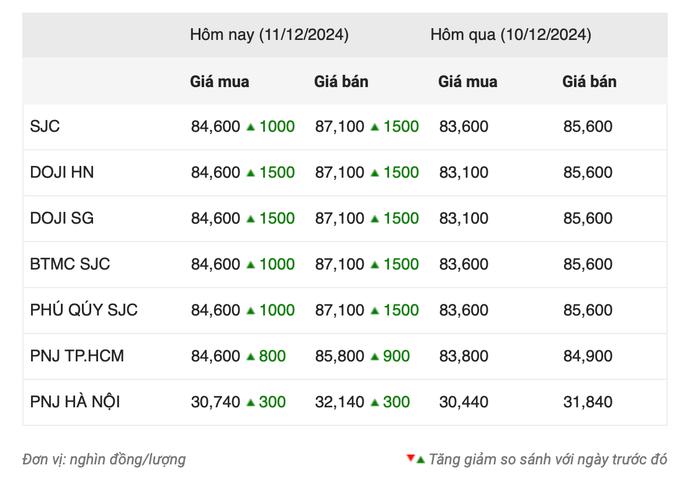screenshot-2024-12-11-at-101908.png