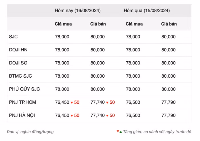 Screenshot 2024-08-16 at 11.19.26.png