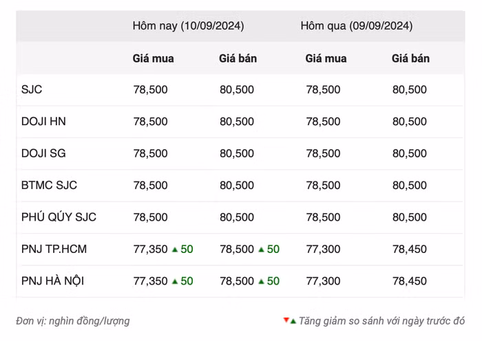 Screenshot 2024-09-10 at 10.17.00.png