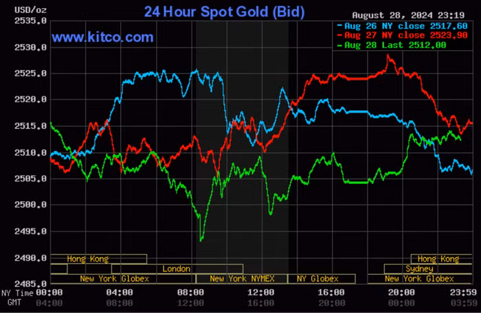 Screenshot 2024-08-29 at 10.20.07.png