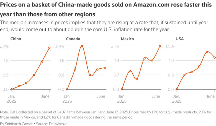chart.jpg