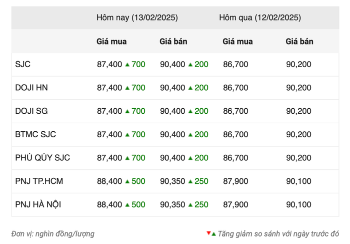 screenshot-2025-02-13-at-101045.png