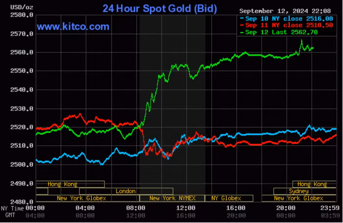 Screenshot 2024-09-13 at 09.36.37.png