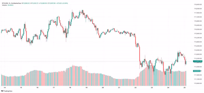 btc-2025-09-25-10-15-56.jpg