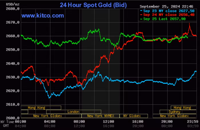 Screenshot 2024-09-26 at 09.48.19.png