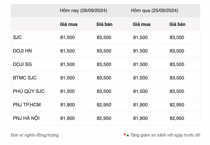 Screenshot 2024-09-26 at 09.40.50.png