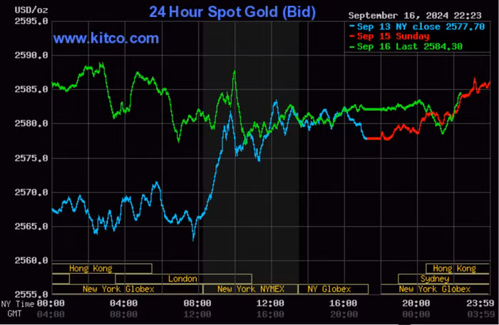 Screenshot 2024-09-17 at 09.35.21.png