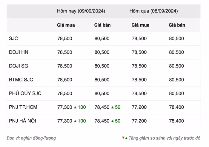 Screenshot 2024-09-09 at 10.18.42.png