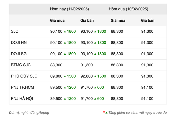 screenshot-2025-02-11-at-094538.png