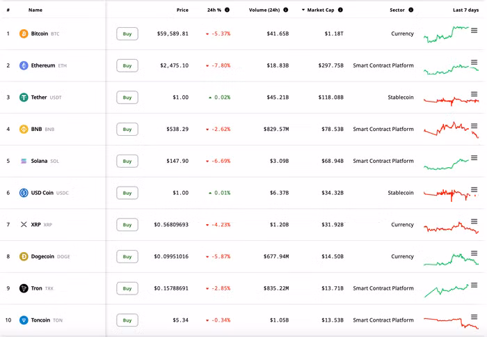 Screenshot 2024-08-28 at 11.07.55.png