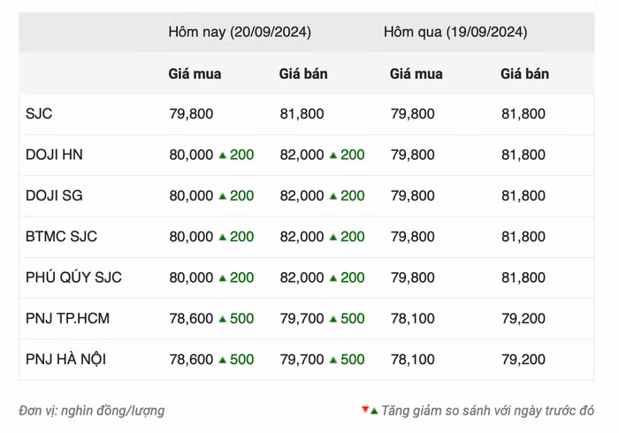 Screenshot 2024-09-20 at 09.42.23.png