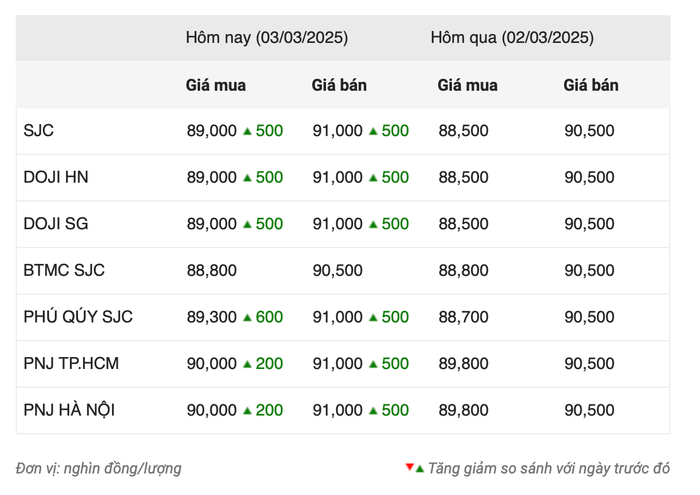 screenshot-2025-03-03-at-091515.png