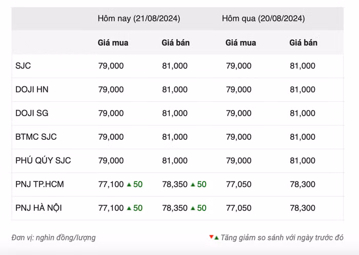 Screenshot 2024-08-21 at 09.45.56.png